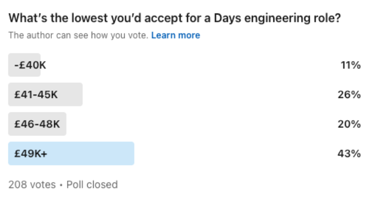 A1C test visual data 7